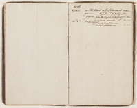 KT 2001 145
<br/>
Aantekeningenboekje
<br/>
<em>Claterbos, Augustijn (1750-1828)</em>